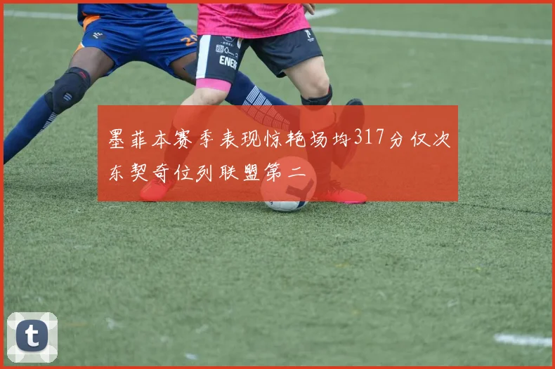 墨菲本赛季表现惊艳场均317分仅次东契奇位列联盟第二